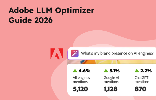 Adobe LLM Optimizer: Complete Guide to AI Search Visibility